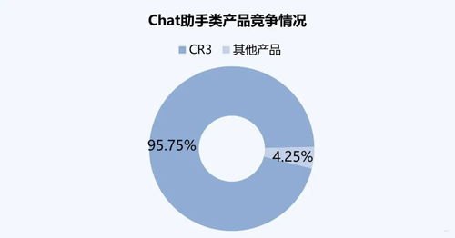 流量推广的产品有哪些流量推广的产品有哪些类型