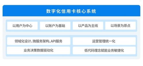 百号号卡系统代理，助力企业通信的最佳选择号百商务电子有限公司授权代扣