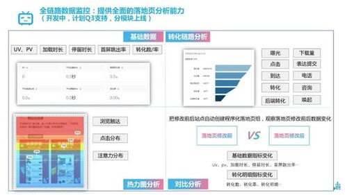 微信推广的流量卡是否可靠？微信推广的流量卡能用吗安全吗