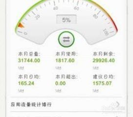 流量卡推广 app，解锁无限流量的新途径流量卡推广APP