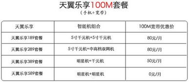 如何成为电信宽带业务的优秀代理商怎么代理电信宽带业务费