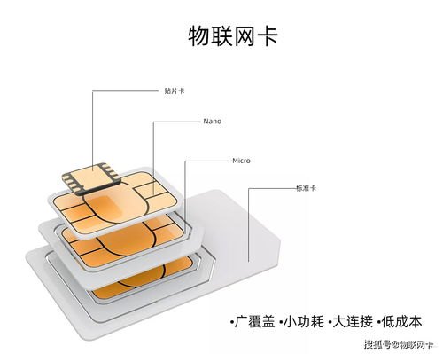 物联卡代理，正规与机遇并存正规物联卡代理平台