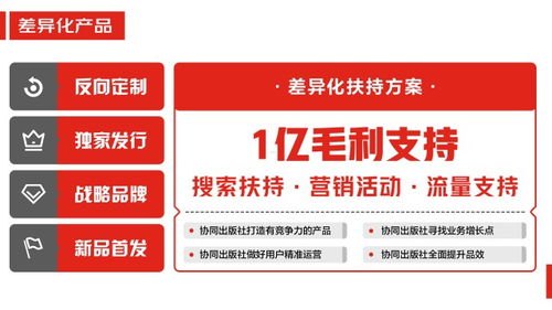 流量卡推广秘籍，快速提升流量卡销量的有效方法流量卡怎么推广最快呢