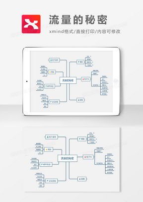 探索流量包代理的奥秘流量包代理平台