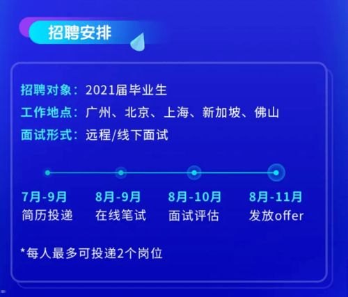 代理宽带业务，提成丰厚的机会还是挑战？代理宽带业务,一个宽带给多少提成