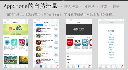 提升 App 流量的有效策略流量推广APP应用