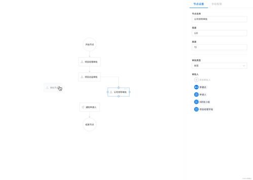 探索流量卡分销系统源码的无限可能流量卡分销系统源码怎么用