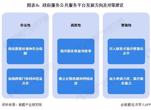 手机卡分销平台，连接用户与通信服务的桥梁手机卡分销平台有哪些