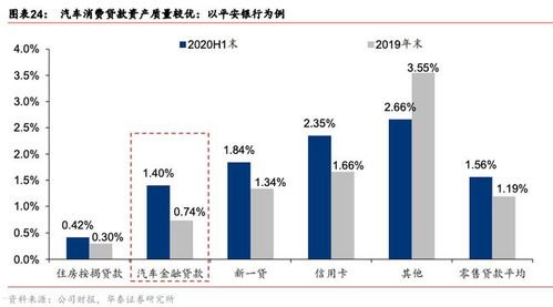 共创号卡一级代理，开启无限商机的合作模式共创号卡一级代理邀请码