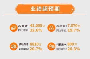 纯流量卡代理合作的全方位指南纯流量卡代理合作方法有哪些