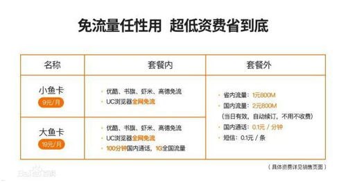 流量卡总代理——畅享无限流量的秘诀流量卡总代理可以移除自己的代理吗