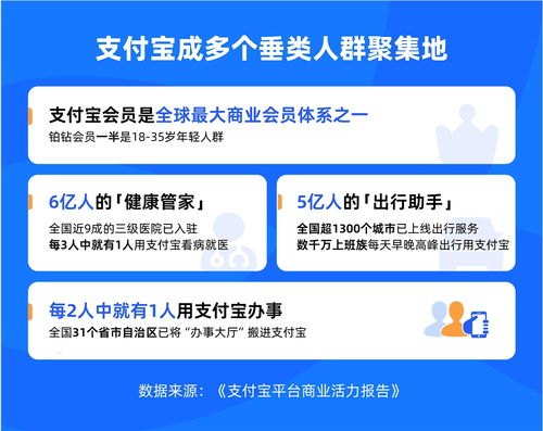 卡号代理推广，实现财富增长的新途径卡号代理推广怎么做