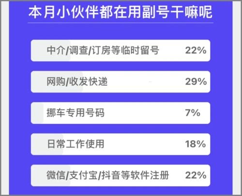 虚拟手机号靓号代理，满足需求与个性化的选择虚拟手机号靓号代理怎么弄