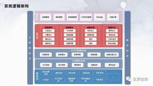 171 号卡分销系统，创新的商业解决方案171号卡分销系统怎么样