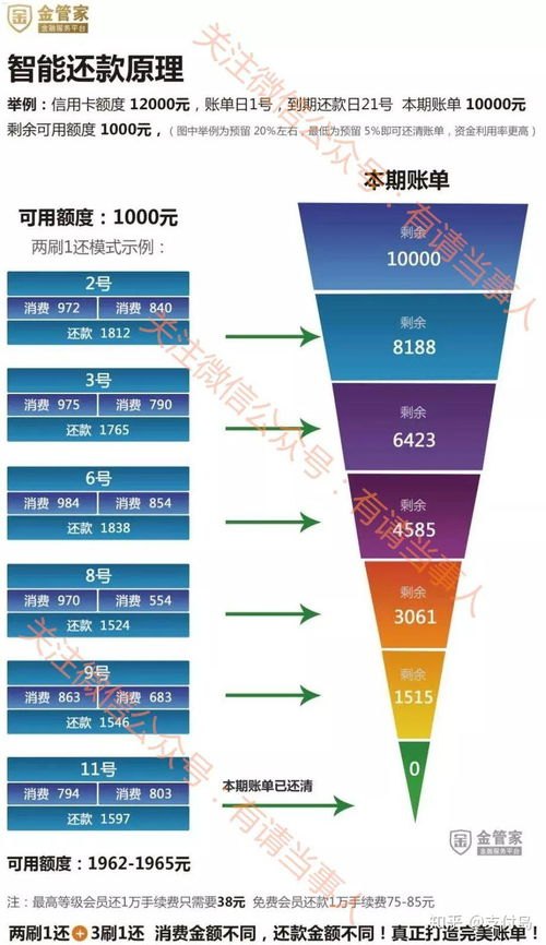 E 卡代理，便捷与风险并存的选择e卡代理平台