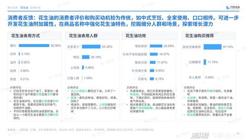 探索流量卡推广的盈利潜力流量卡推广赚钱吗是真的吗