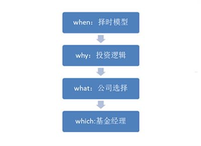 移动宽带分销，拓展市场的关键策略移动宽带分销授权申请流程详解