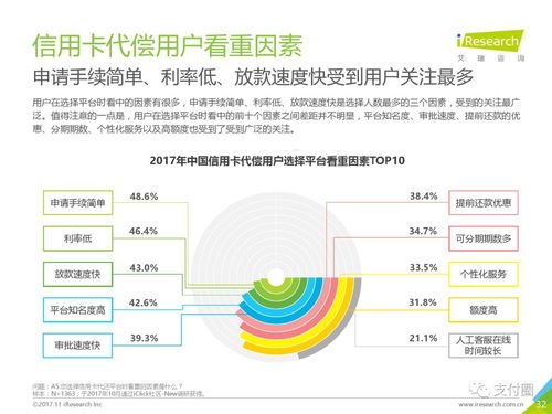 号卡代理，开启无限商机的钥匙正规号卡代理