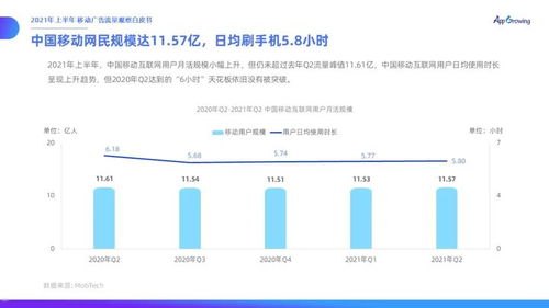 流量卡平台推广秘籍，提升知名度与用户增长的策略推广流量卡平台有哪些