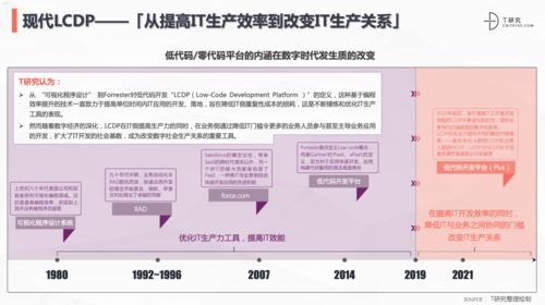 探索敢探号供应商一级代码的奥秘敢探号订单管理与分销系统