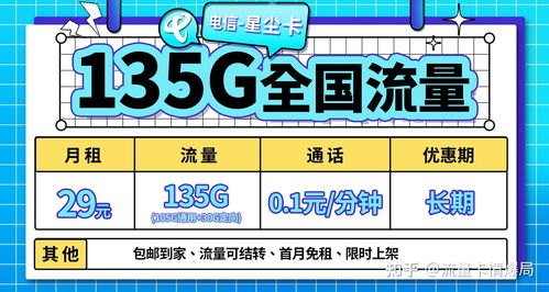 流量卡推广平台大揭秘，如何选择最佳平台？流量卡推广平台哪个好用