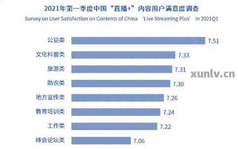 代理宽带业务，提成计算与收益分析代理宽带业务,一个宽带给多少提成