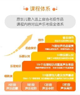 卡多多号卡分销平台，创新的数字产品分销模式卡多多这个平台怎么样