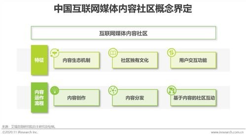 国古号卡分销平台，打造创新的数字卡分销模式国古号卡分销平台官网