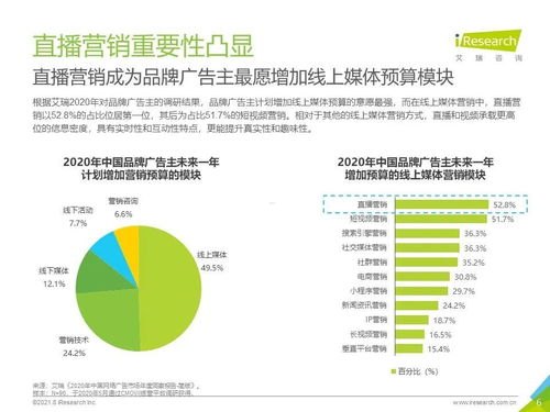 敢探号供应商代码，探索未知，创造无限可能敢探号供应商代码怎么查