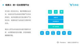 感叹号号卡分销，探索无限商机的新途径感叹号号卡分销系统app