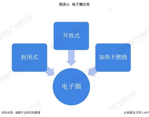 号卡分销平台，创新与发展的新引擎号卡分销平台最新消息