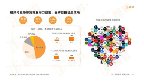 莱网联盟号卡分销系统，开启数字经济新时代莱网联盟号卡分销系统官网