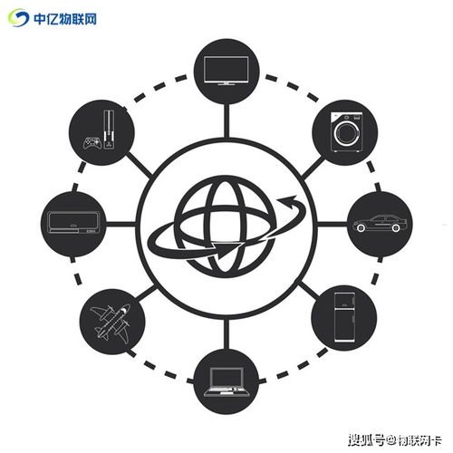 探索物联网卡代理商的世界物联网卡代理靠什么赚钱