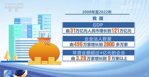 国古号卡分销平台——数字经济时代的新选择国古号卡分销平台官网