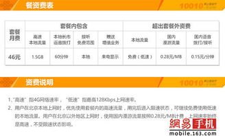 流量卡推广秘籍，引爆市场的有效方法怎么做流量卡推广的视颿