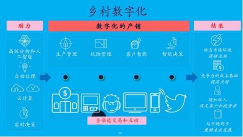 靓号分销平台，数字时代的新商机靓号分销平台app