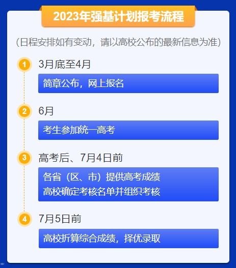 选择正规流量卡代理平台的重要性及注意事项正规流量卡代理平台有哪些