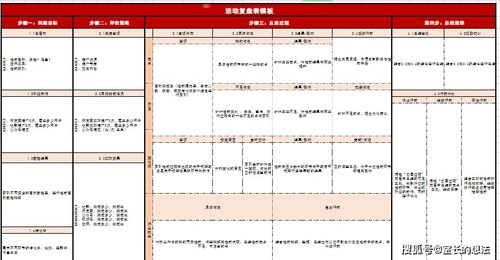 流量推广计划流量推广计划怎么写