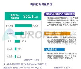 流量推广平台，助力企业实现营销目标的利器流量推广平台有哪些