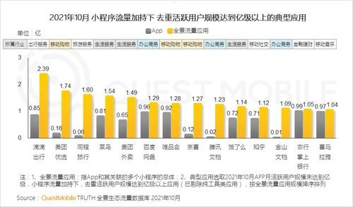 流量渠道推广，提升品牌曝光与业务增长的关键策略流量渠道推广方案