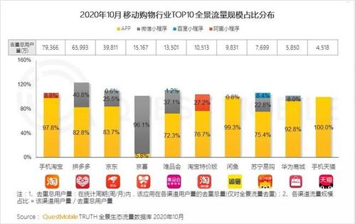 流量渠道推广，提升品牌曝光与业务增长的关键策略流量渠道推广方案