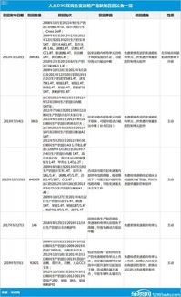 一、引言探号是什么故障