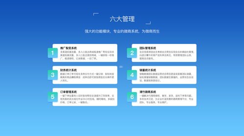 流量卡代理后台——实现流量卡业务的高效管理与拓展流量卡代理系统