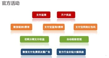 流量卡代理后台——实现流量卡业务的高效管理与拓展流量卡代理系统