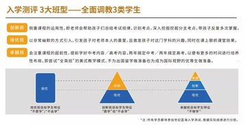 173 号卡分销平台，创新模式助力卡商发展173号卡分销平台官网