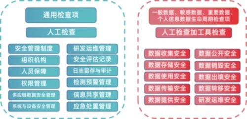 流量卡推广，是馅饼还是陷阱？流量卡推广是个什么业务