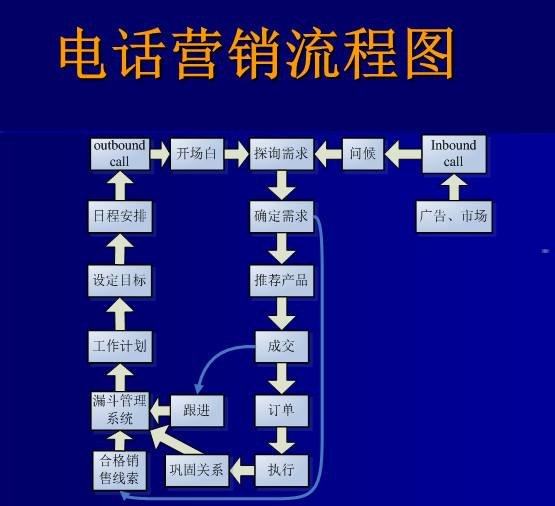 手机卡代理补办，方便快捷的解决方案手机卡代理补办多少钱