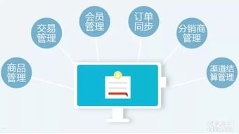 81 号卡分销系统使用指南81号卡分销系统怎么用不了