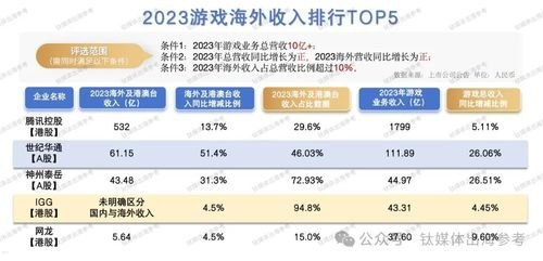 成为流量卡代理，轻松赚取额外收入卖流量卡代理违法吗