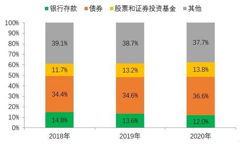 卡号代理推广，如何在竞争激烈的市场中脱颖而出卡号代理推广怎么做